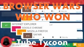 Browser Wars Who Won? In Tube Tycoon