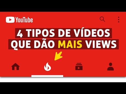 Vídeo: Quais são os tipos de visualização?