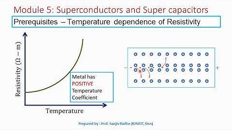 Why metals have positive temperature coefficient?