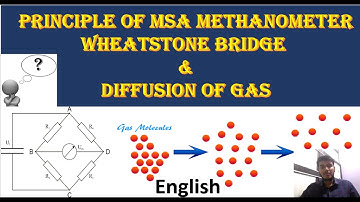 Principle of methanometer- English #gastesting #dgmsexam #atul #english #methanometer #principle