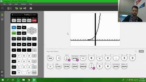 Writing Exponential Functions Using the Graphing Calculator