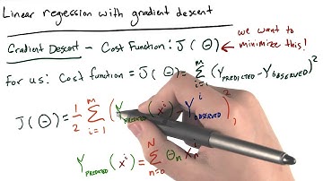 Cost Function - Intro to Data Science