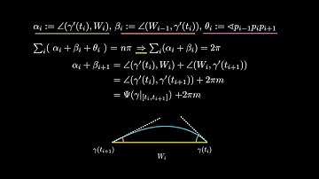 Differential Geometry - 7 - Signed Curvature x Turning Tangents