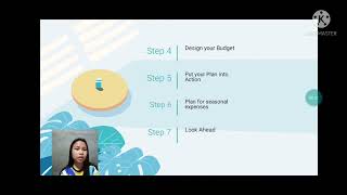 Budget and Budgeting - Module 8 ( Financial Literacy)