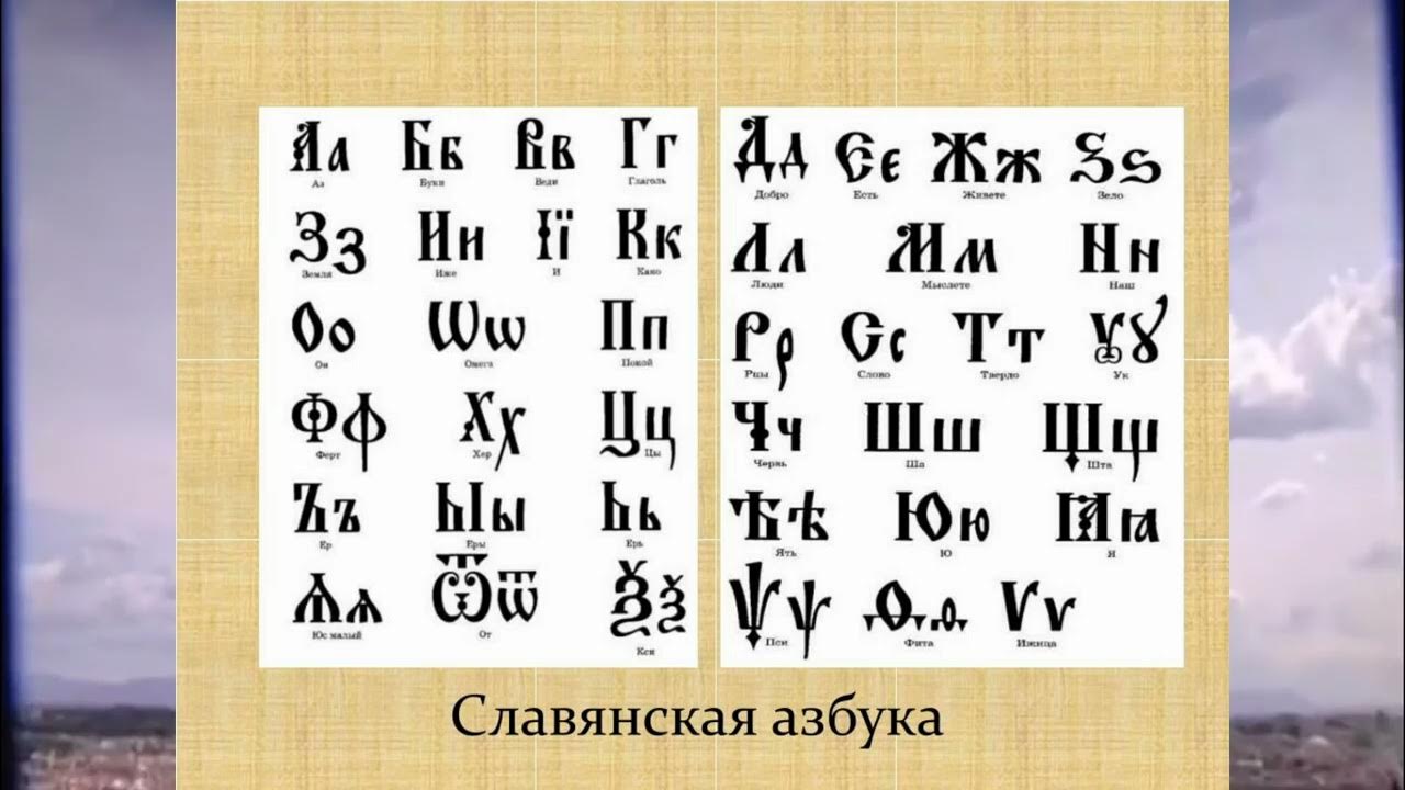 Кириллица в россии. Славянская письменность. Славянский алфавит. Майянская письменность.