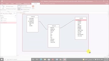 IGCSE ICT (0417) June 2021 P21 Database