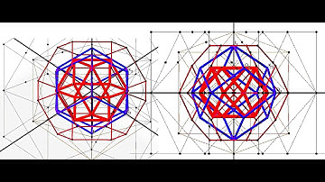 [Cuboctahedron] [Tetrakis hexahedron] [Truncated octahedron] [Rhombic dodecahedron] [Cuboctahedron]