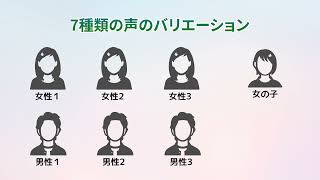 【VOICEPEAK】合成音声ソフトを使った動画のサンプル