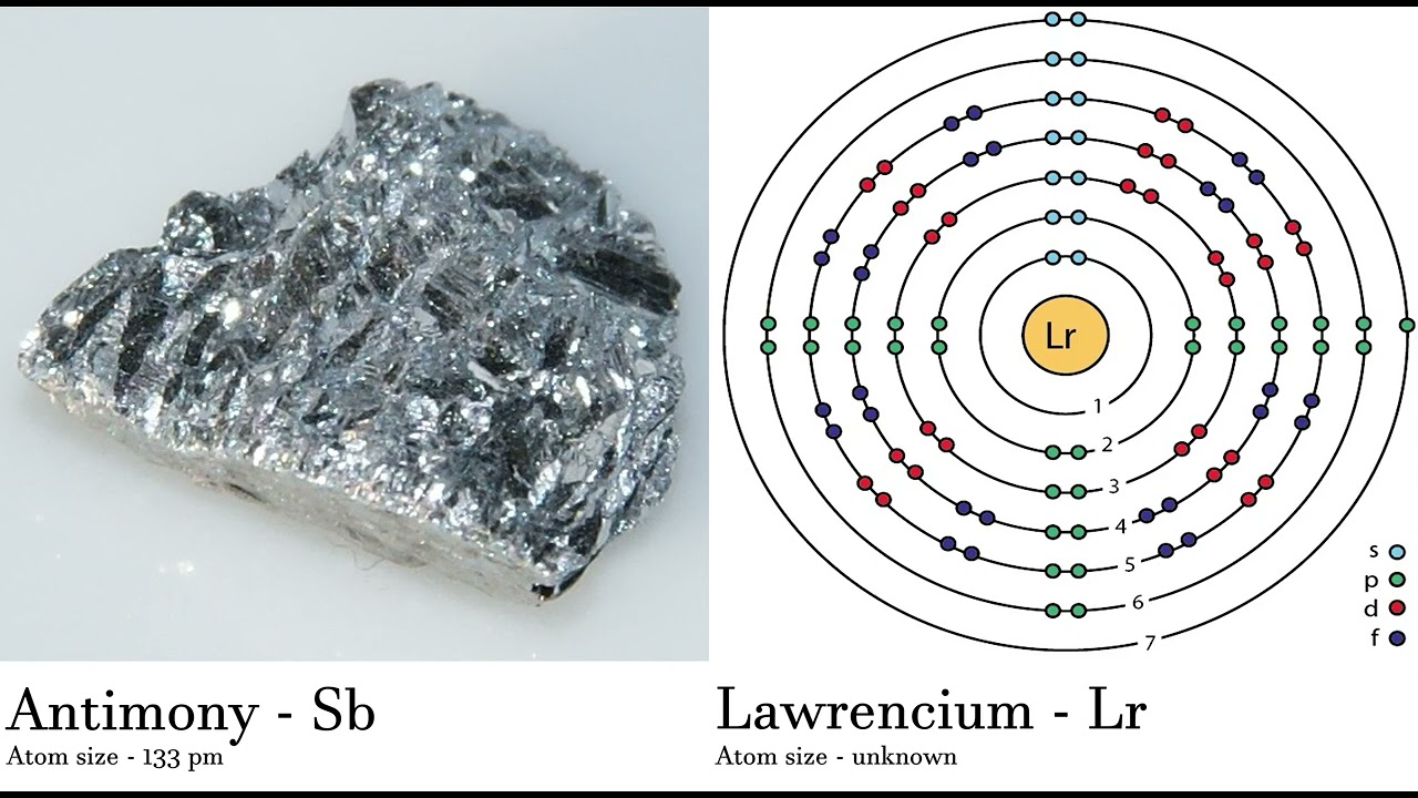Antimony Atom