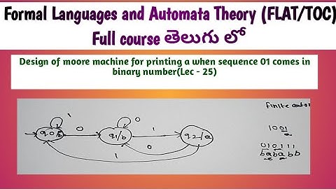 design of Moore machine for generating a when sequence 01 comes in binary number | moore Machine