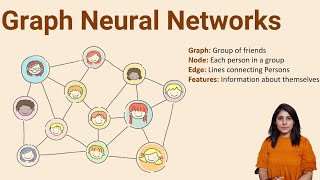Graph Neural Networks screenshot 2