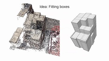 Manhattan-world Urban Reconstruction from Point Clouds - ECCV 2016