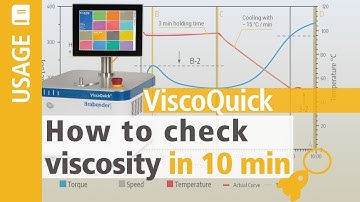 How to check viscosity in 10 min | ViscoQuick
