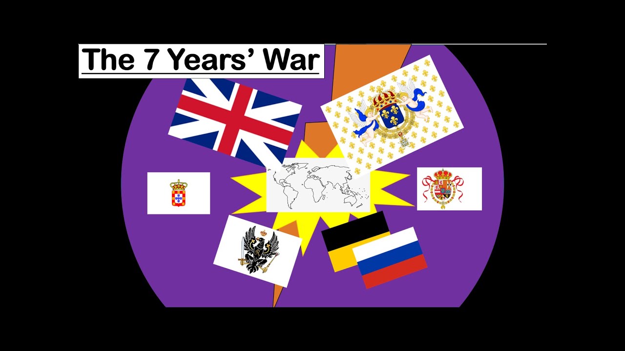 7 years' war YouTube