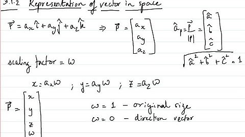 3. 1. 2 representation of vector in space