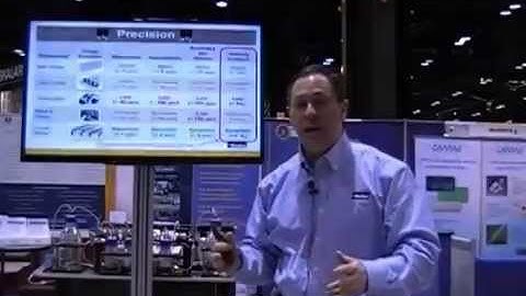 Precision Considerations for a Linear Drive Train Part 2 | How to Select a Linear Actuator