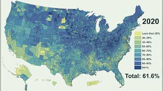 U.S. White Population by Percentage Over Several Decades