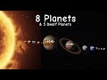 Planets & Dwarf Planets Song KLT (MOST POPULAR VID)