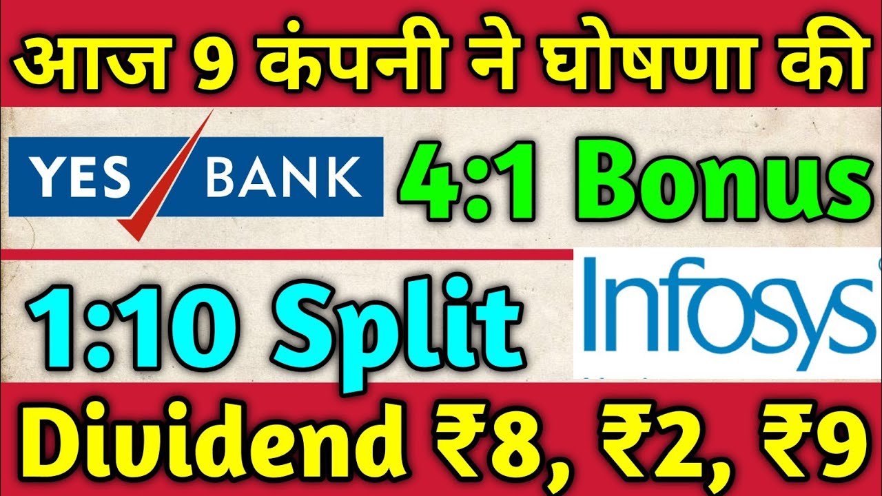 YES BANK LATEST NEWS | YES BANK SHARE NEWS TODAY | YES BANK SHARE | YES BANK LATEST NEWS TODAY