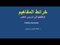 خارطة المفاهيم تدريس العلوم