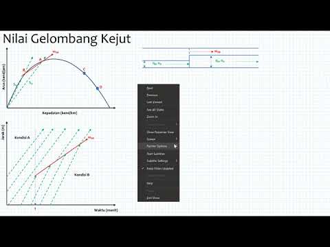 Video: Perawatan Gelombang Kejut