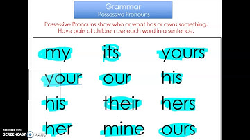 Phonics Powerpoint Unit 6 Week 2 Day 4