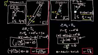 Engineering Dynamics 15.4-03 Rigid Body Pendulum Example