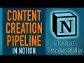 Notion Content Creation Pipeline with Dashboard + Database