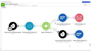 demo | order management for supply chain transformation (extended version)