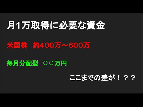 月1万円への最短距離はどこ？米国株と毎月分配型投資信託を比較してみた　#投資信託 #毎月分配型 #米国株 #高配当 #月1万円 #ゆっくり #ダイワJ-REITオープン（毎月分配型）