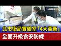 北市衛局實驗室「4大革新」 全面升級食安防線