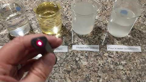 Mr. Kirkman Demonstrates the Tyndall Effect