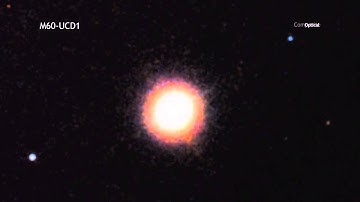 M60-UCD1 in 60 Seconds