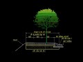 Bài 4.3: Khai báo mặt cắt vỉa hè | Civil3D