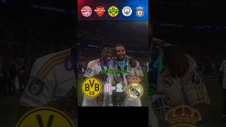 Last 5 Real Madrid UCL seasons 🔥🔥