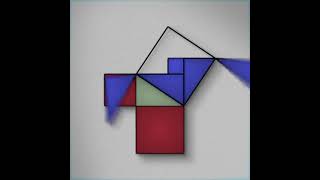 Unlocking the Mystery: Six Proofs of the Pythagorean Theorem!