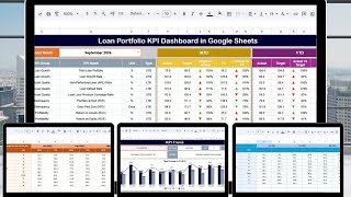 Loan Portfolio KPI Dashboard in Google Sheets
