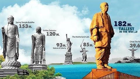 How L&T built the Statue of Unity