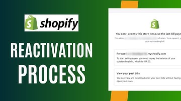 How to Reactivate Shopify Store