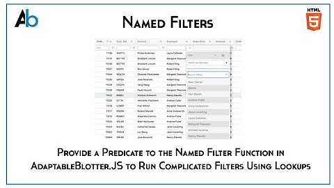 Named Filters in the Adaptable Blotter
