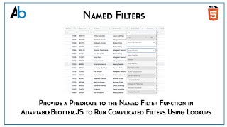Named Filters in the Adaptable Blotter