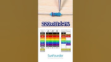 Learn how to read a 5 band resistor #engineering #electronics #stemeducation #arduino #electronicse