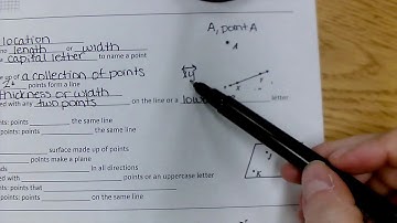 Geometry - Lesson 1.1: Undefined Terms: Point, Line, and Plane