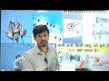 Electric Current (विद्युत धारा ) | Transformer| Ac Current | Rectifier | #nirmanenglish #viralvideo