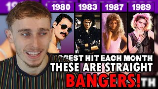 Reacting to The Most Popular Song Each Month in the 80s