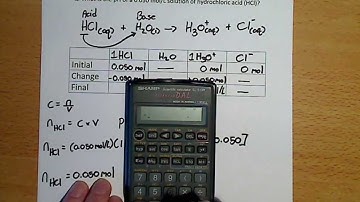 Finding the pH of a strong acid