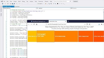 Stacked Bar Chart With MindFusion Charting Library for JavaScript