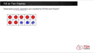 Fill in Ten Frames (1.NBT.2b)