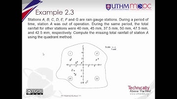 Hydrology Topic 2-3-3 Precipitation Data Analysis / Point Precipitation / Quadrant Method