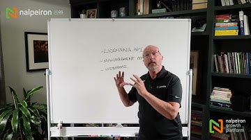 Zentitle2 - Developer friendly options (APis and Webhooks) explained